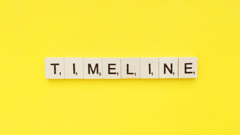 How to Create More Predictable Project Timelines?