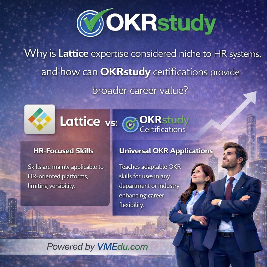 Understanding Lattice Expertise in HR Systems & OKRstudy Certifications